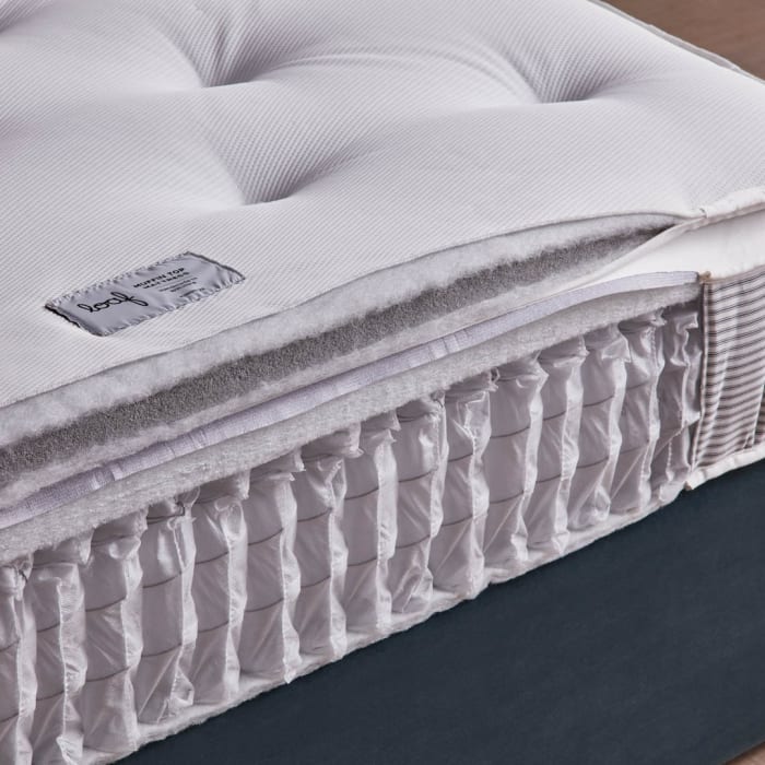 MUFFIN TOP MATTRESS 005 LowRes