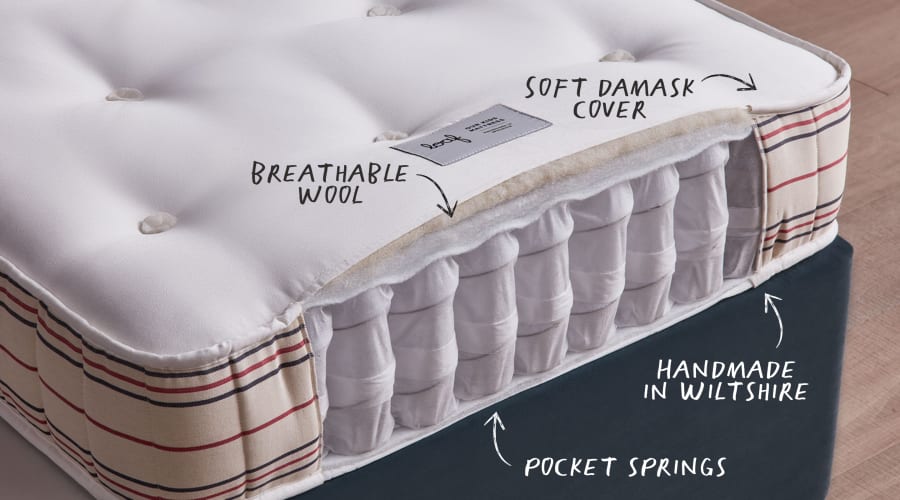 Our Kids Mattress