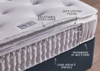 Muffin Top Mattress