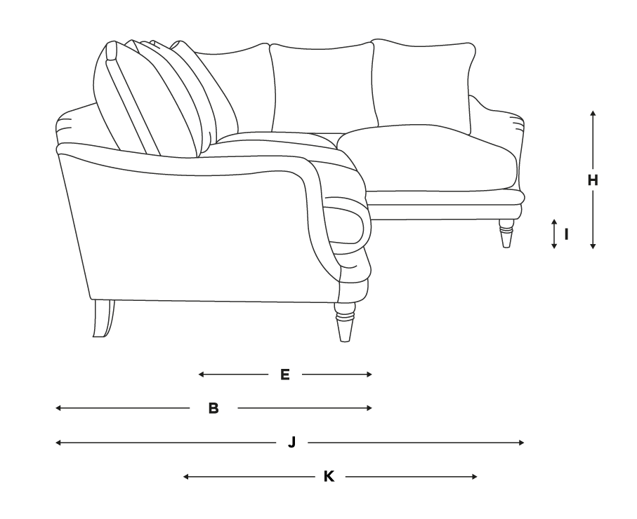 ChillSeeker Corner Sofa Squishy LShaped Sofa Loaf