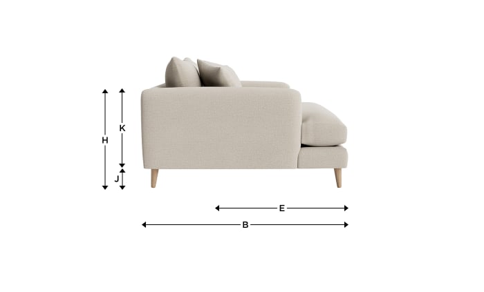 24 Squishmeister LoveSeatChaise 02