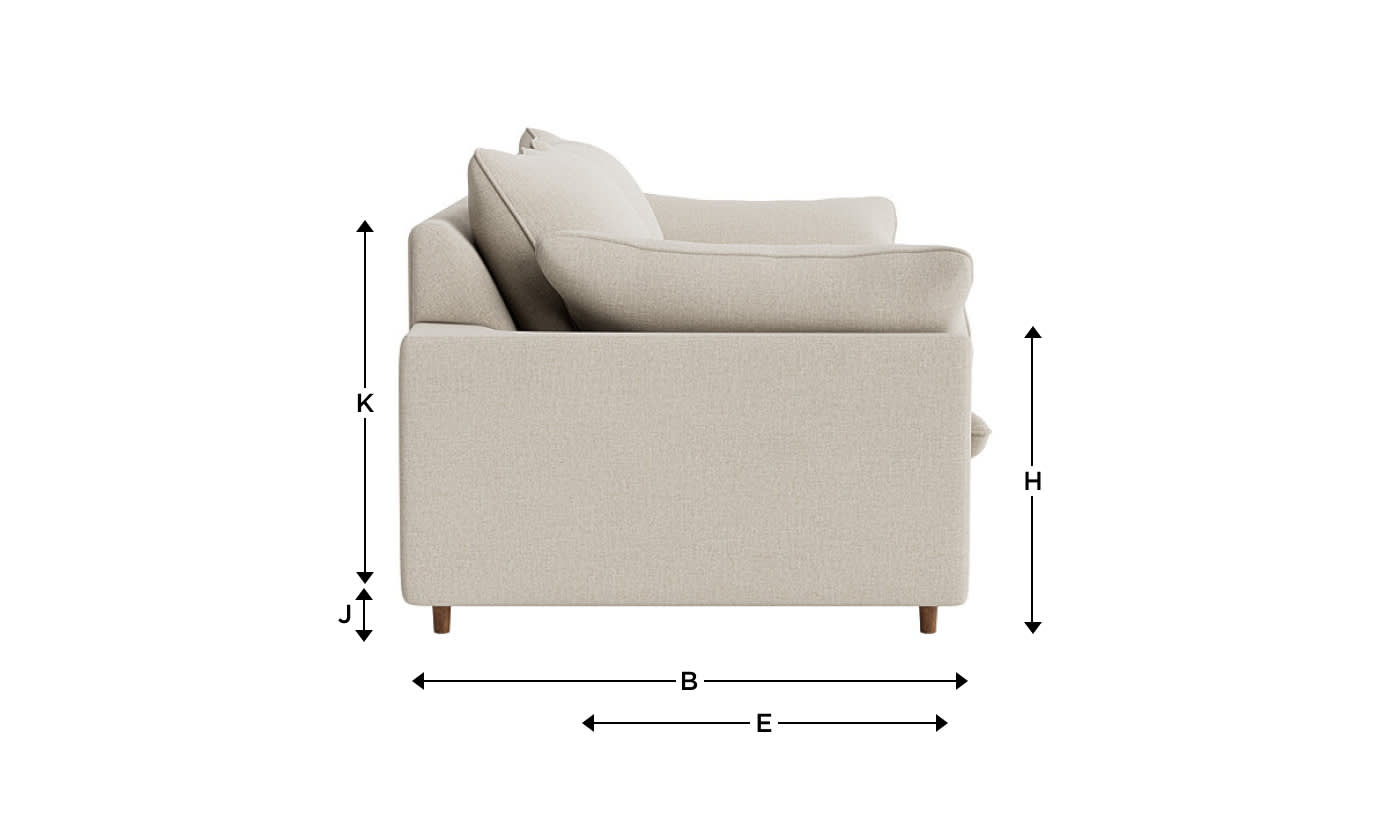 Slow Riser Sofa Bed | Upholstered Sofa Bed | Loaf